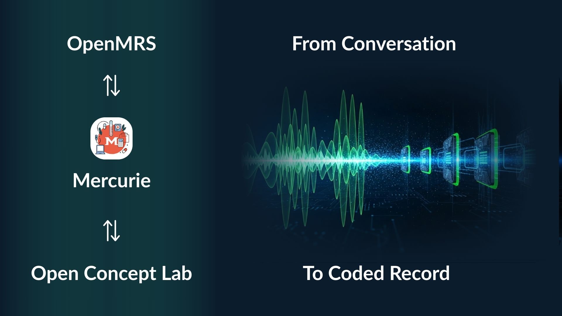 From Conversation to Coded Record